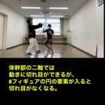 武道空手稽古／MMA応用20220317