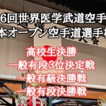 第36回世界医学武道空手連盟全日本オープン空手道選手権大会 決勝戦