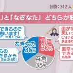 「剣道」と「なぎなた」どちらが勝つ？最も強いと思う「武道」「格闘技」は？【みんなに聞いてみた】