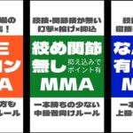 フルコン、柔道、柔術、その他色々な武道家が活躍できるルールで対戦できる柔空会